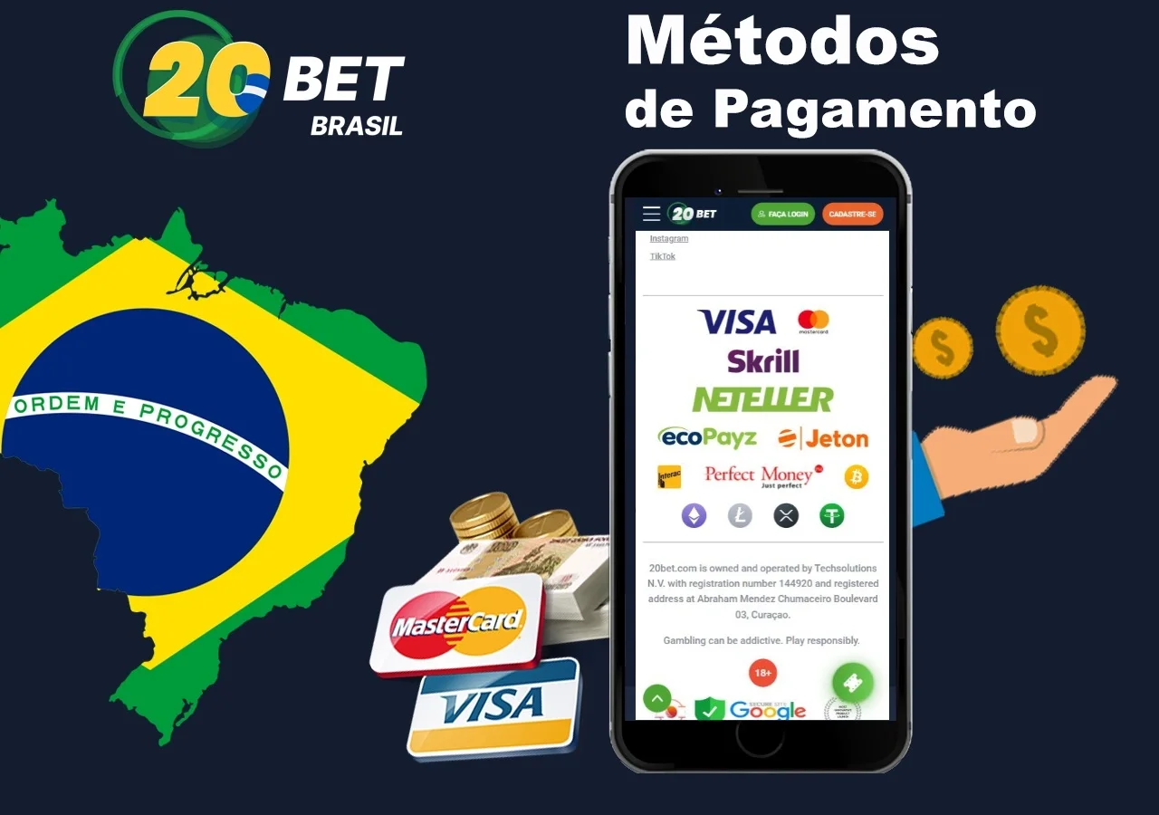 Diversos métodos de pagamento disponíveis na casa de apostas 20Bet no Brasil